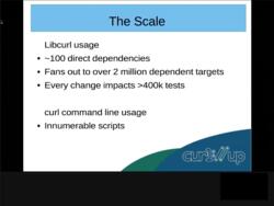 Thumbnail image of How Google uses curl