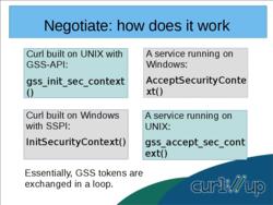 Thumbnail image of SPNEGO, Kerberos, GSS-API and Negotiate support and how to make them better